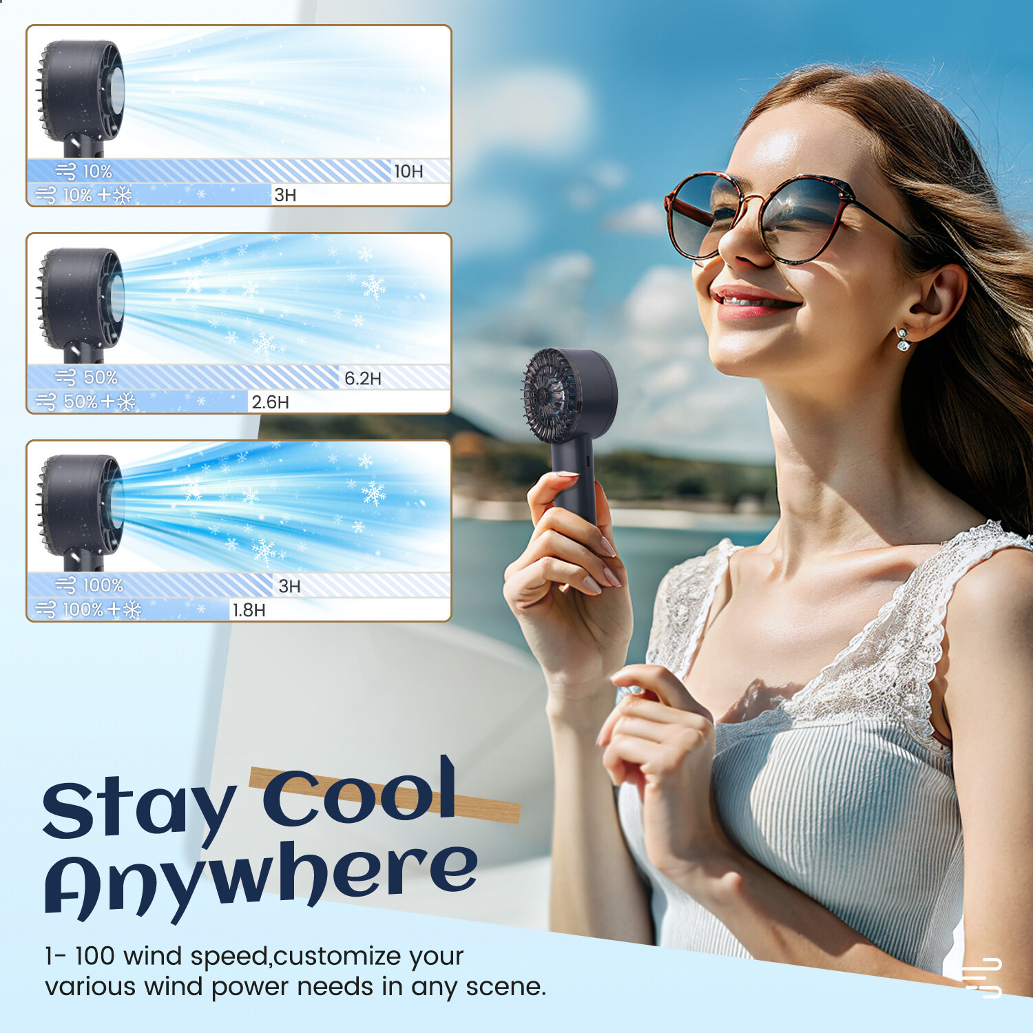 VIRAL Handheld Portable Fan Adjustable Turbo Mini Fans, 5000mAh Battery Free UK Wide Shipping